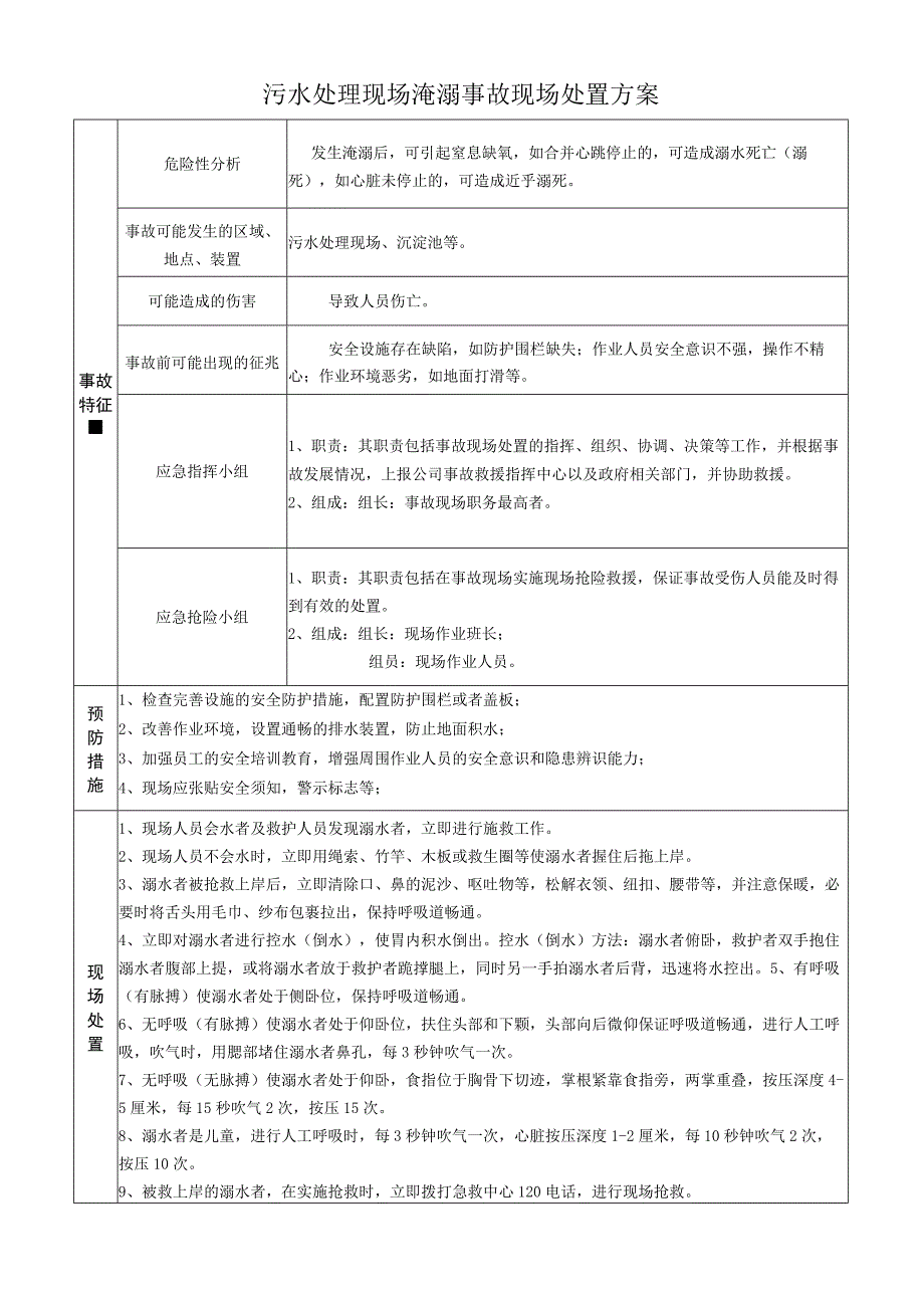 污水处理现场淹溺事故现场处置方案.docx_第1页