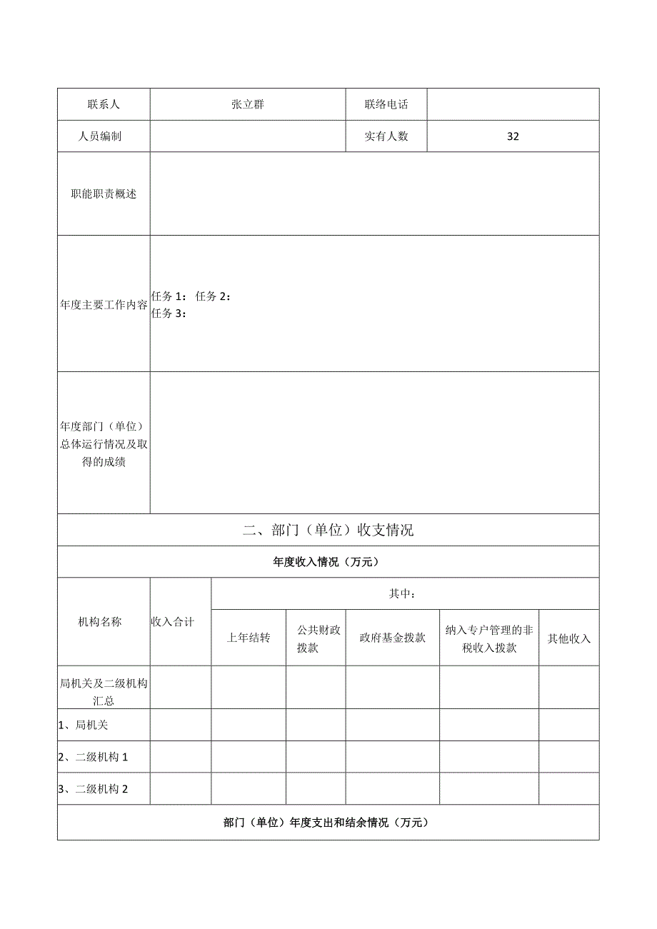 湖南城陵矶新港区2022年度部门整体支出绩效评价自评报告.docx_第2页