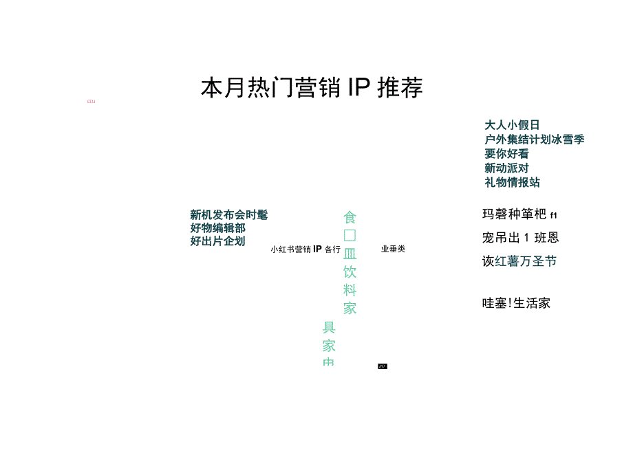 小红书：小红书2023年汽车行业月报-9月.docx_第3页