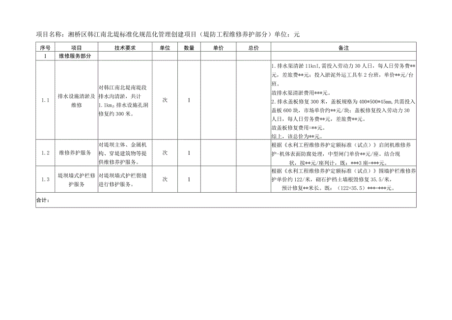 湘桥区韩江南北堤标准化规范化管理创建项目堤防工程维修养护部分单位元.docx_第1页