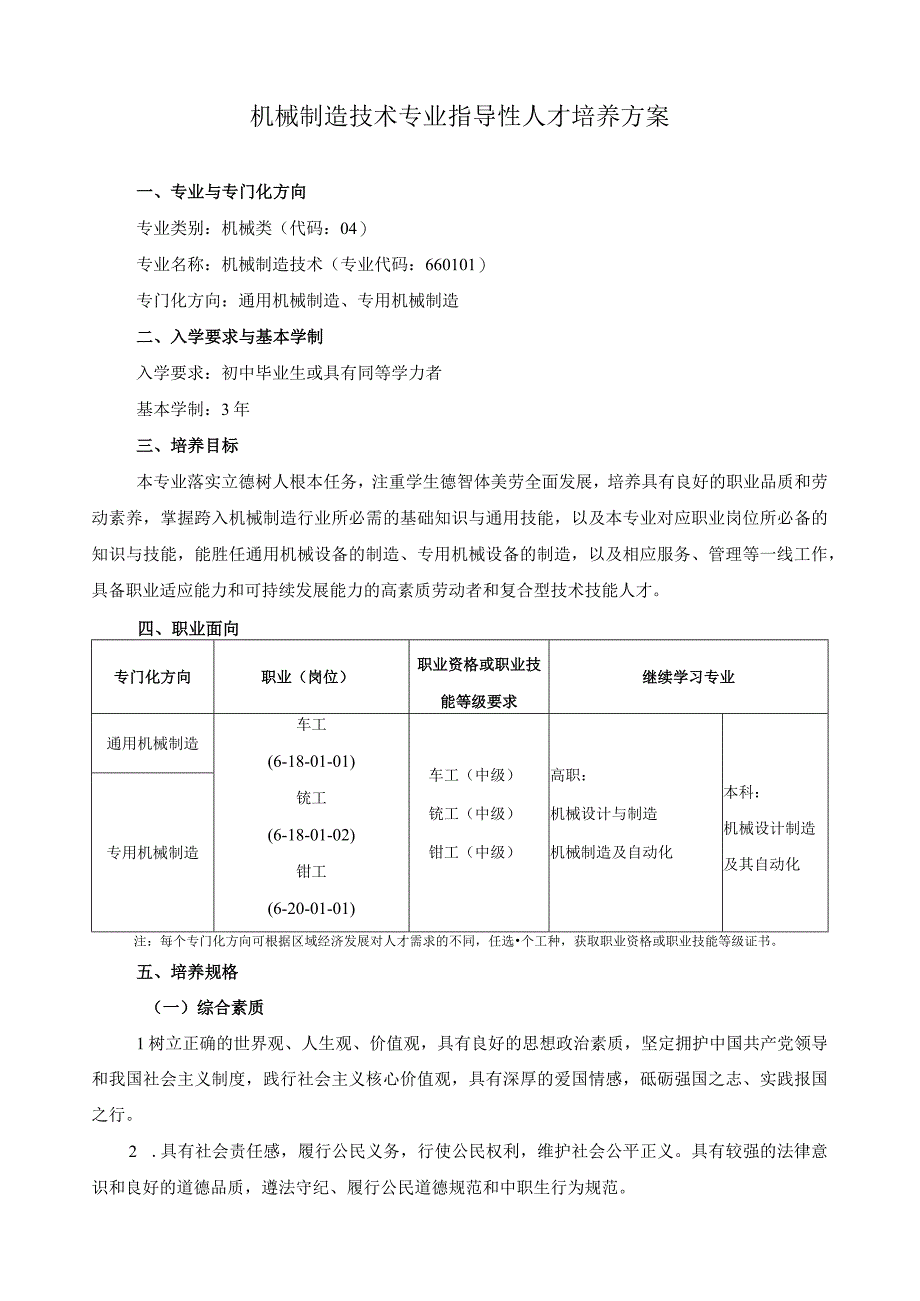 机械制造技术专业指导性人才培养方案.docx_第1页