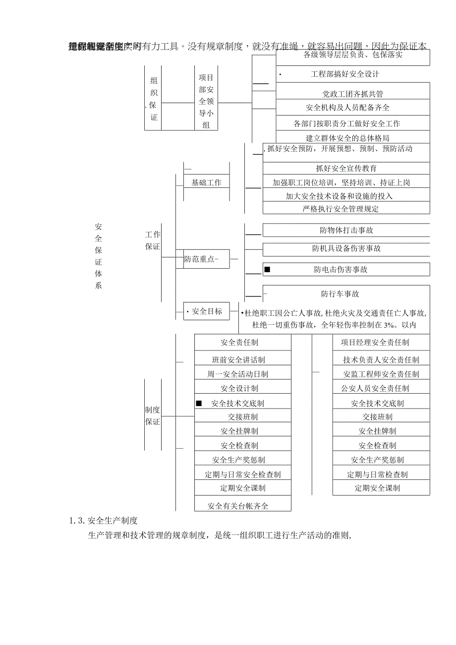 市政工程安全文明施工措施.docx_第3页