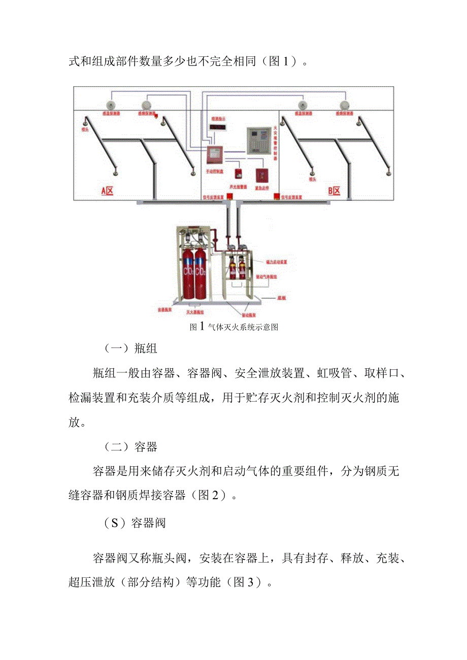 气体灭火系统构成.docx_第2页