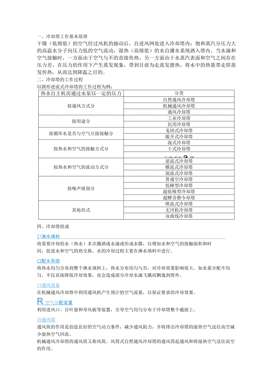 冷却塔的工作原理、安装、选型及故障处理方法.docx_第1页