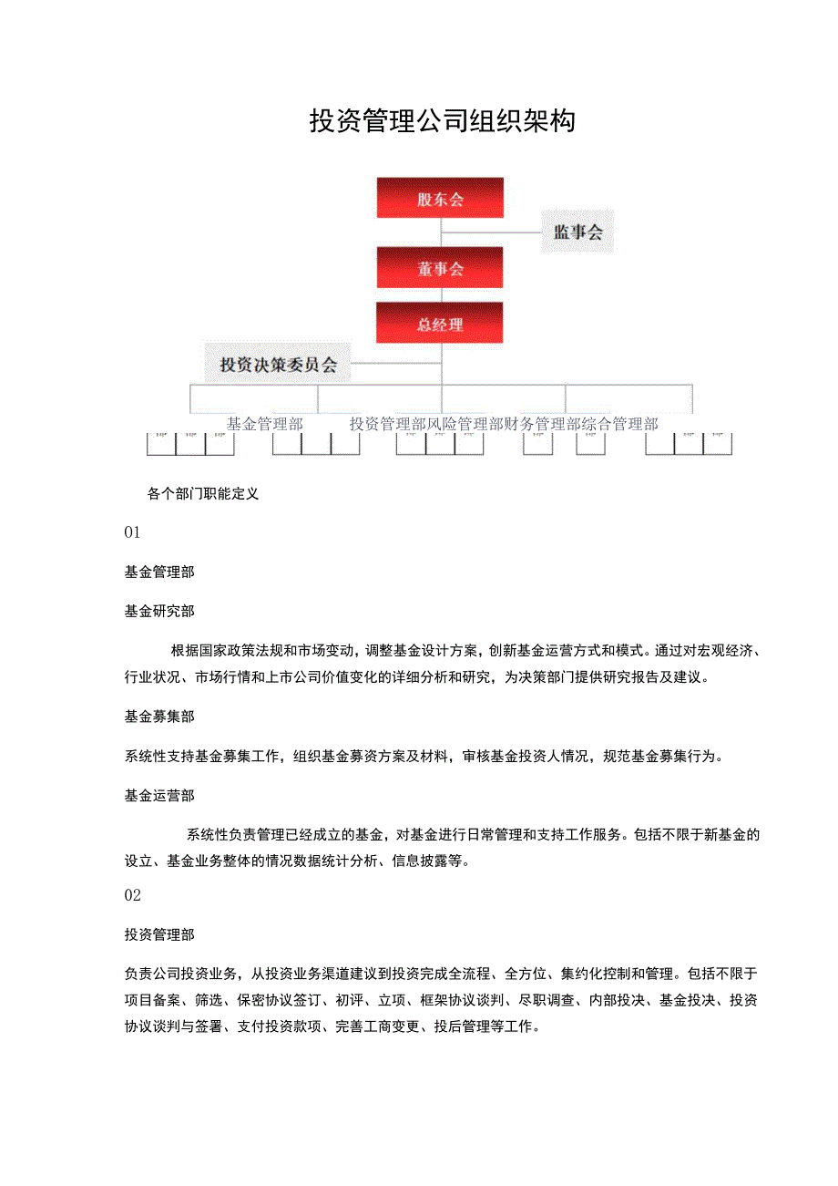 投资管理公司组织架构.docx_第1页