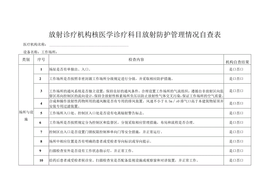 放射诊疗机构核医学诊疗科目放射防护管理情况自查表.docx_第1页