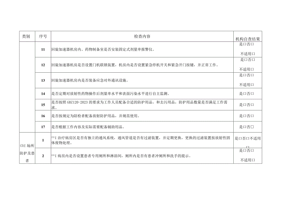 放射诊疗机构核医学诊疗科目放射防护管理情况自查表.docx_第2页