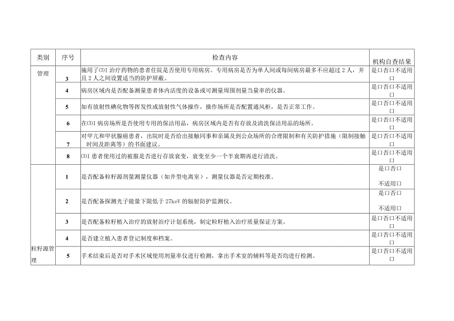 放射诊疗机构核医学诊疗科目放射防护管理情况自查表.docx_第3页