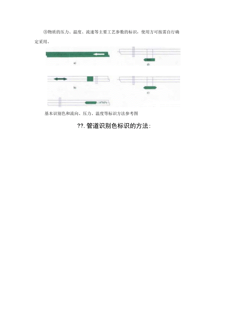 常见的工业管道标识规范及颜色.docx_第3页