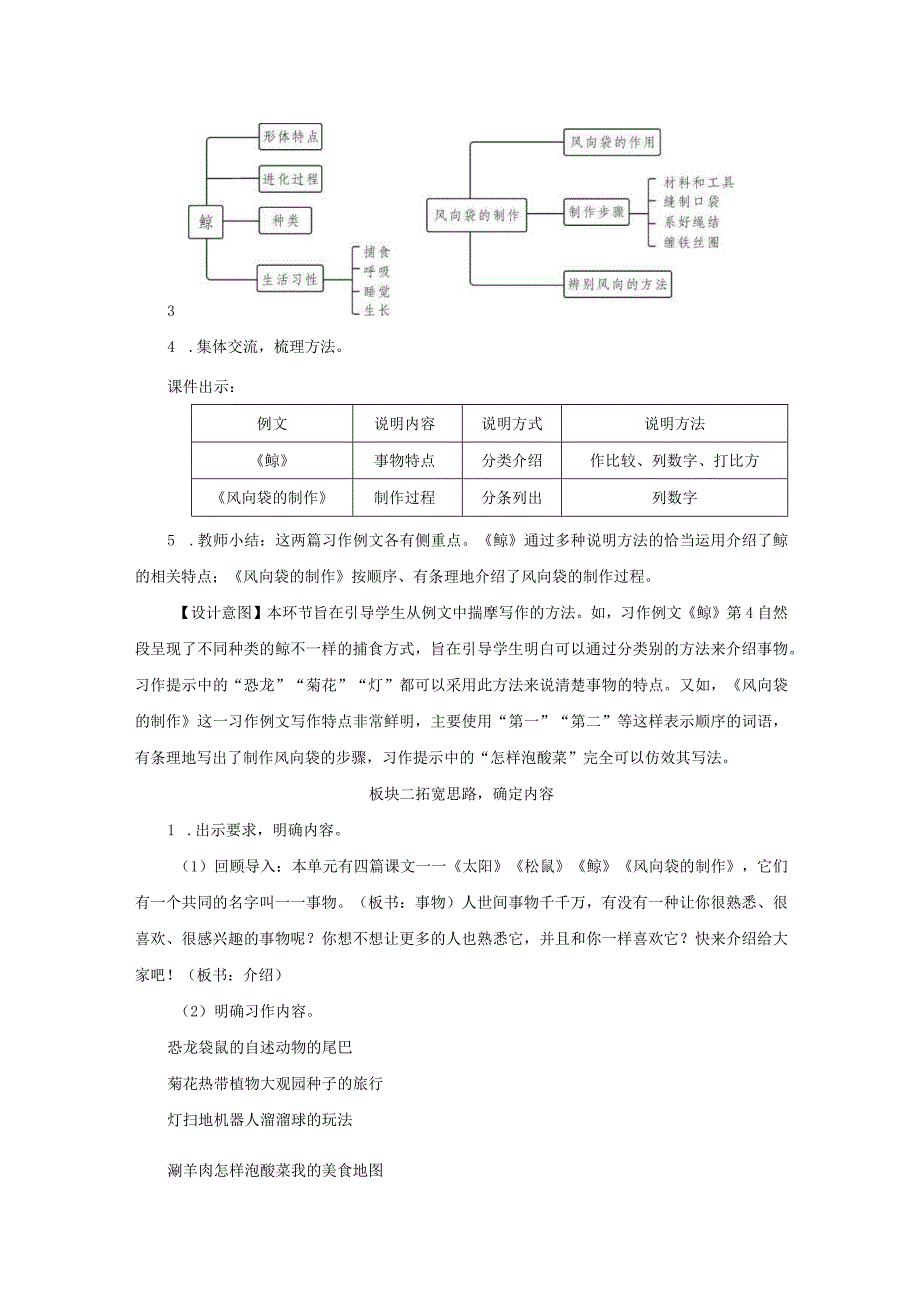 新人教版2023-2024学年五年级上册习作例文与习作综合练习.docx_第2页