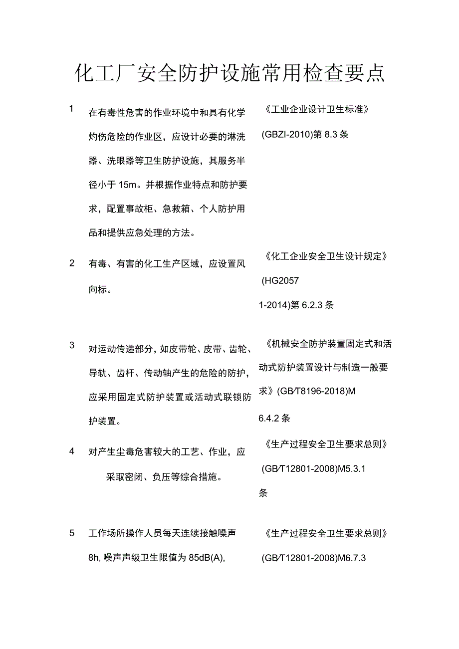 化工厂安全防护设施常用检查要点.docx_第1页