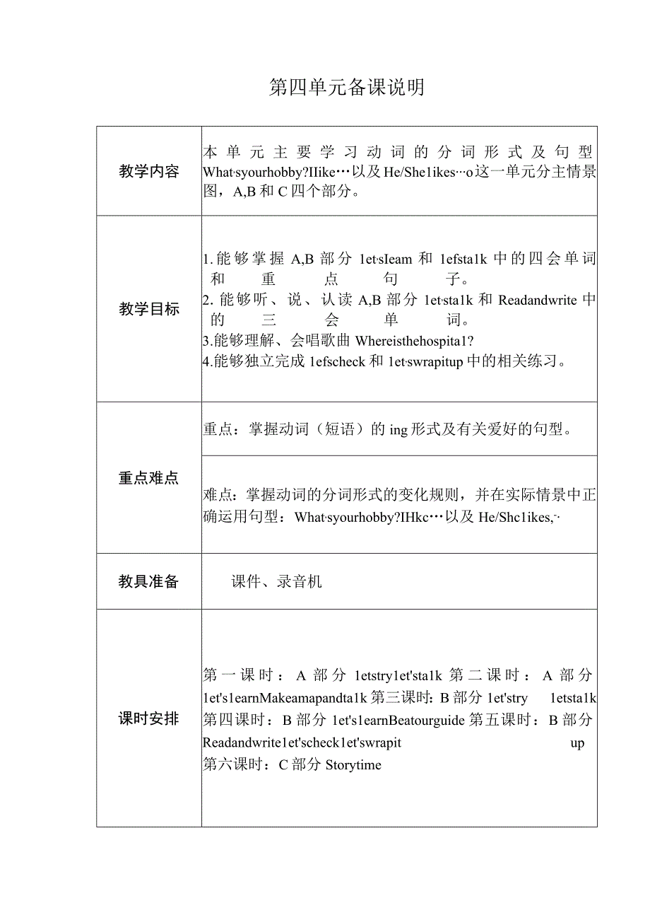 六年级上册第四单元备课说明.docx_第1页