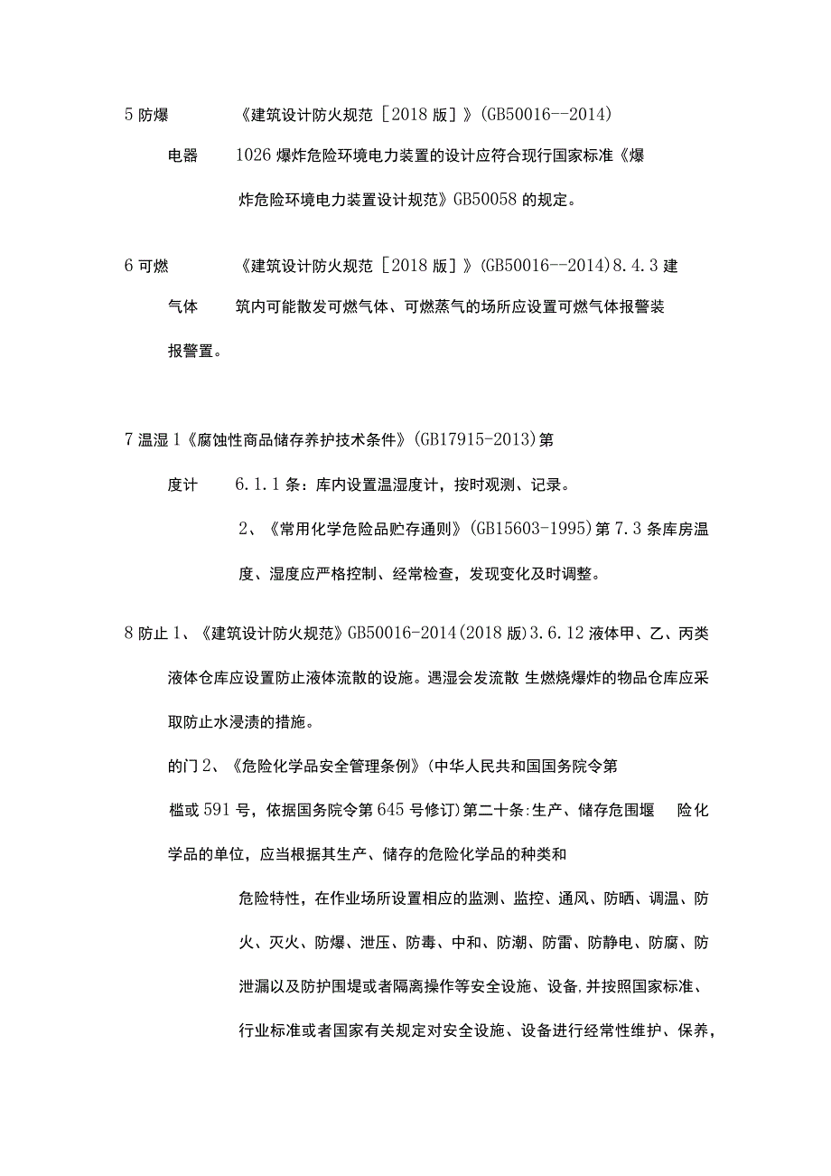 危险品仓库检查要素及依据汇总.docx_第2页