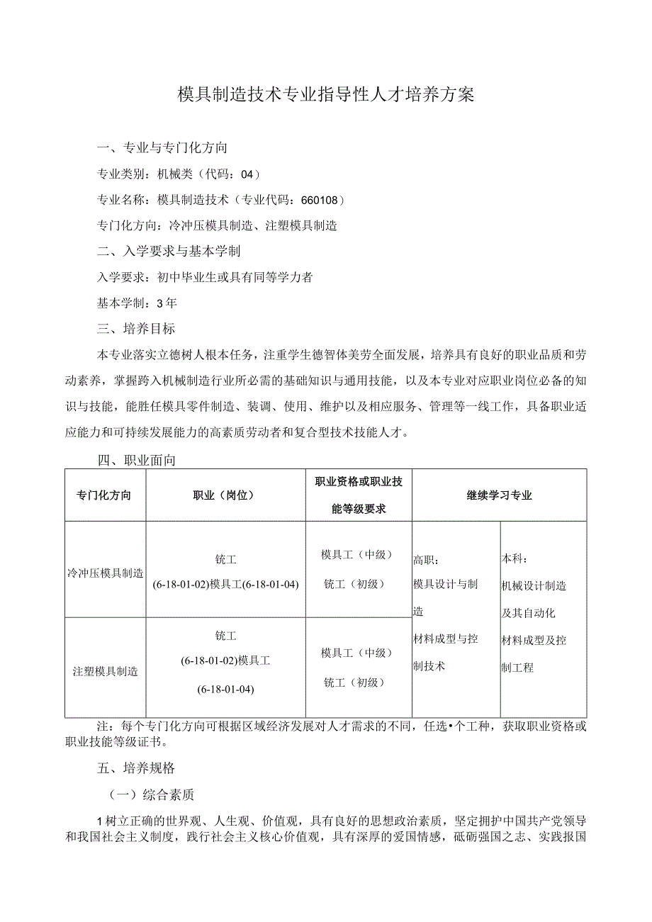 模具制造技术专业指导性人才培养方案.docx_第1页