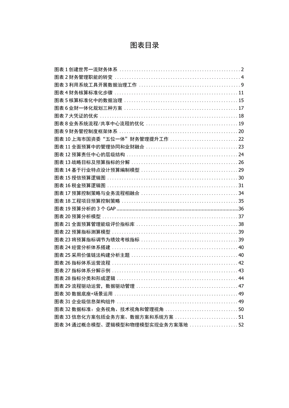 大华国际：2023年咨询企业财务数字化转型白皮书.docx_第3页