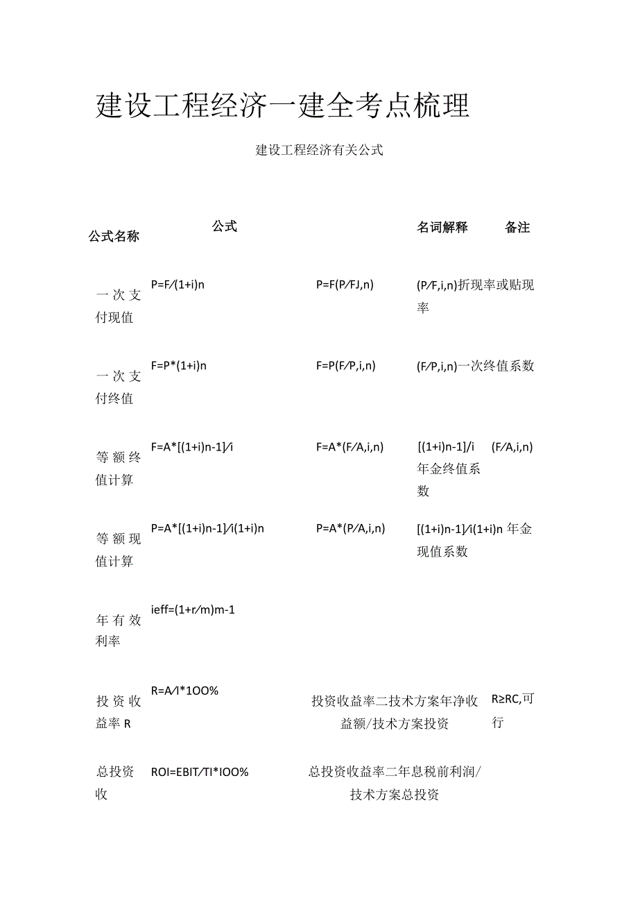 建设工程经济 一建全考点梳理.docx_第1页