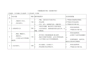 危险源识别卡（刮板输送机司机）.docx