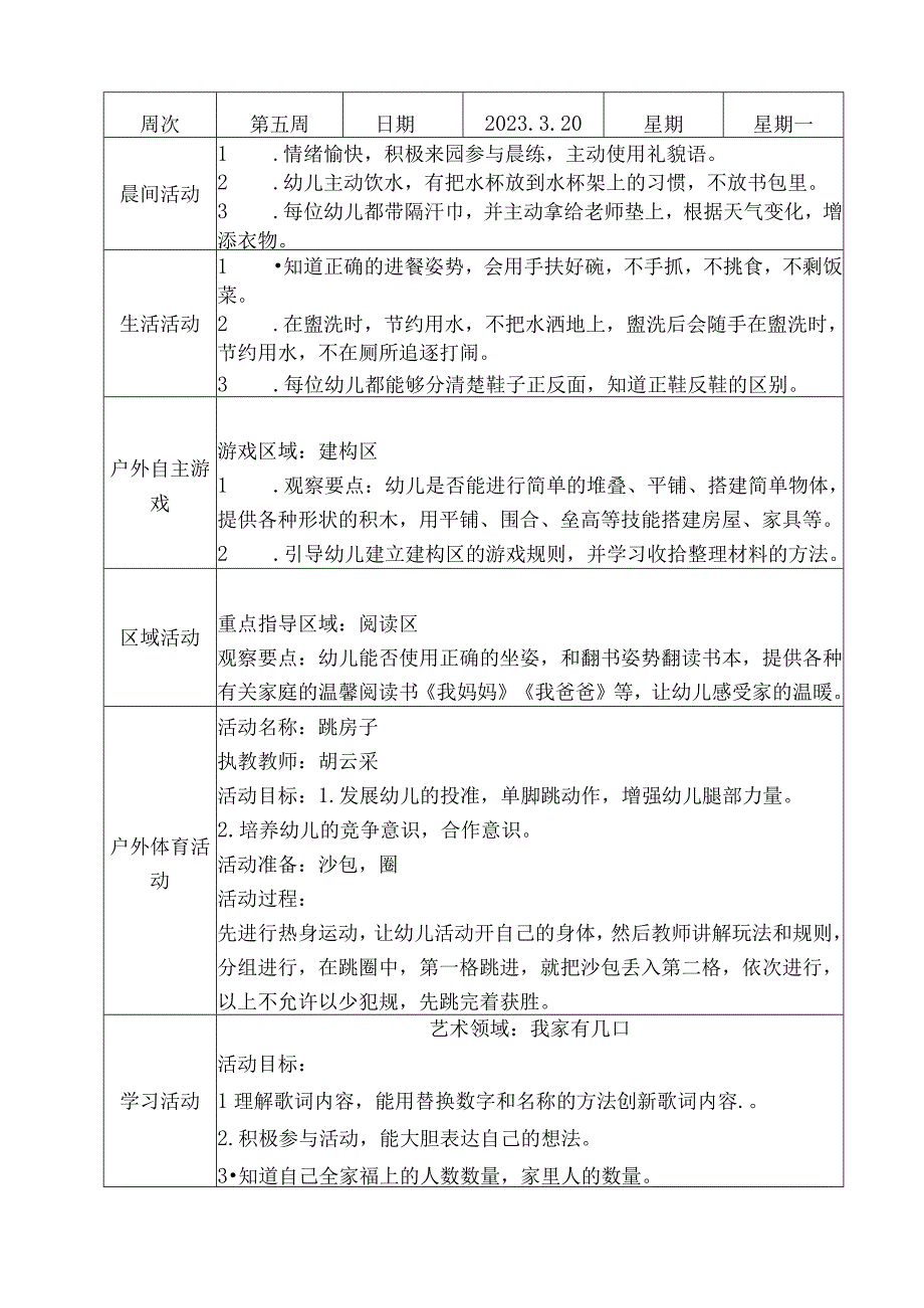 幼儿班小五班备课本第5周教案.docx_第1页