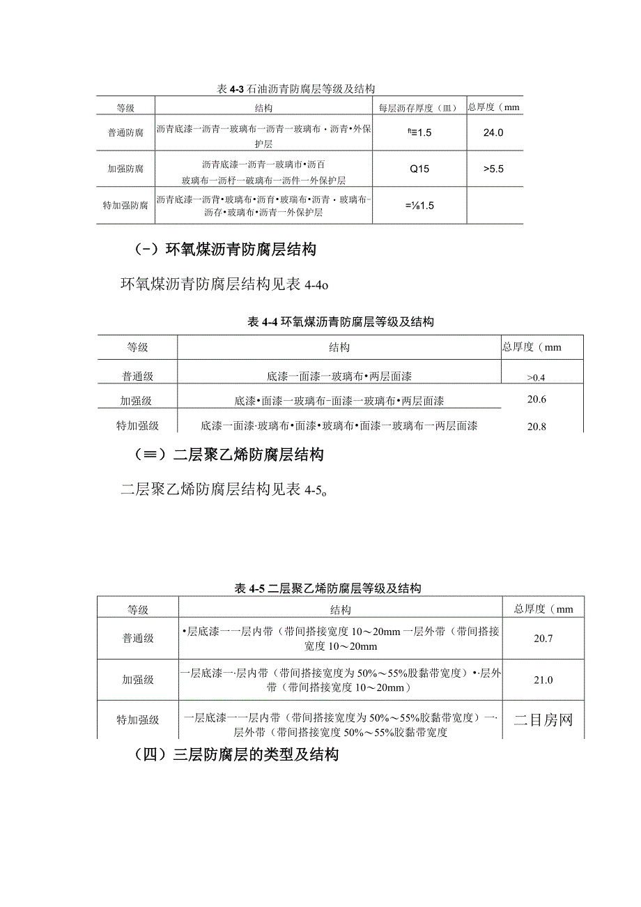 燃气管道防腐——不同材质防腐层特点及结构.docx_第2页