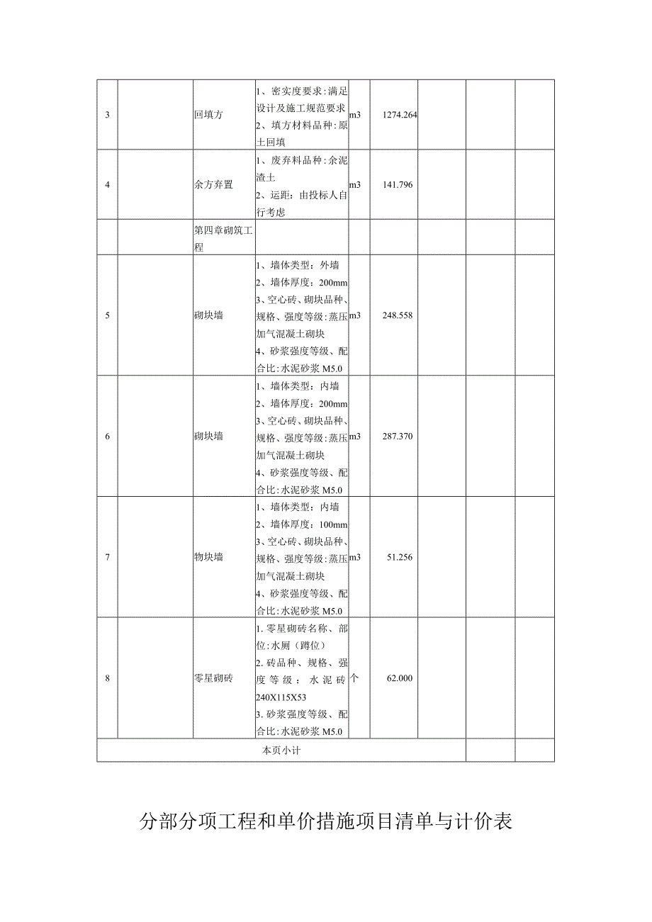 电城镇新建周转房建设项目.docx_第3页