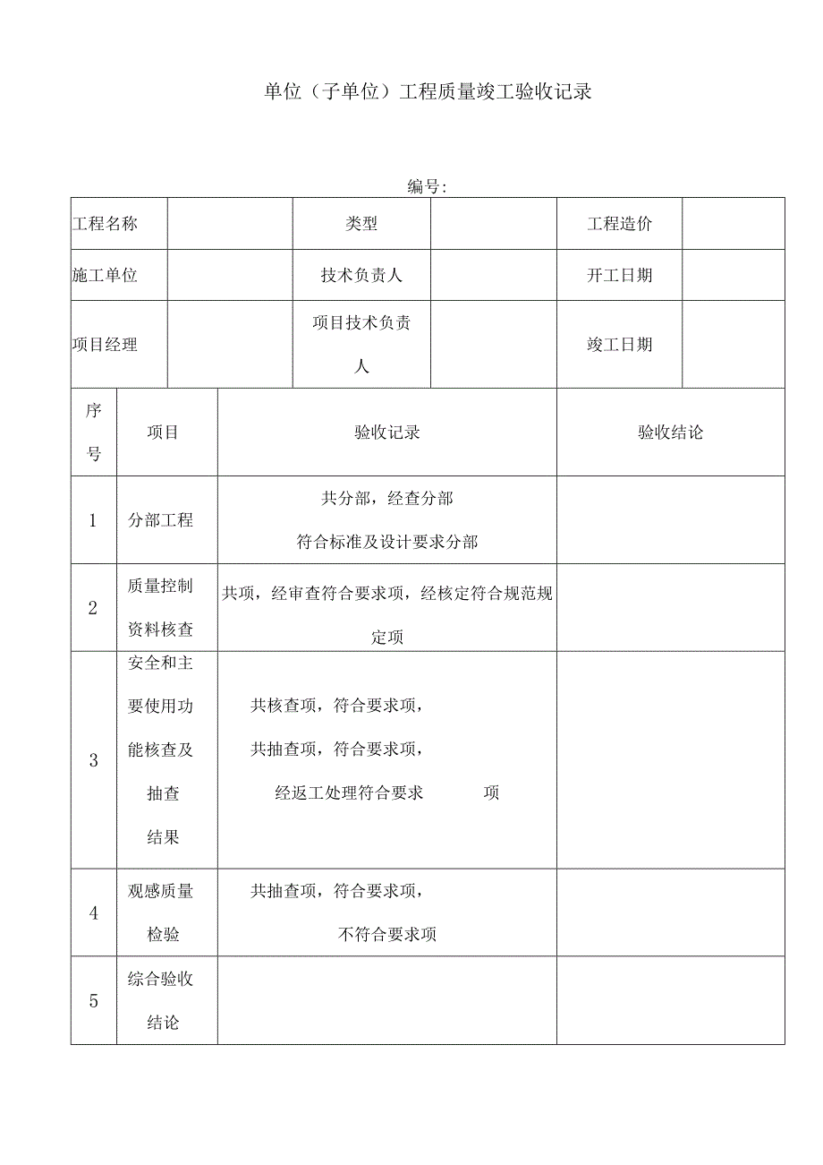 市政给排水管道工程检验批质量验收记录表.docx_第1页