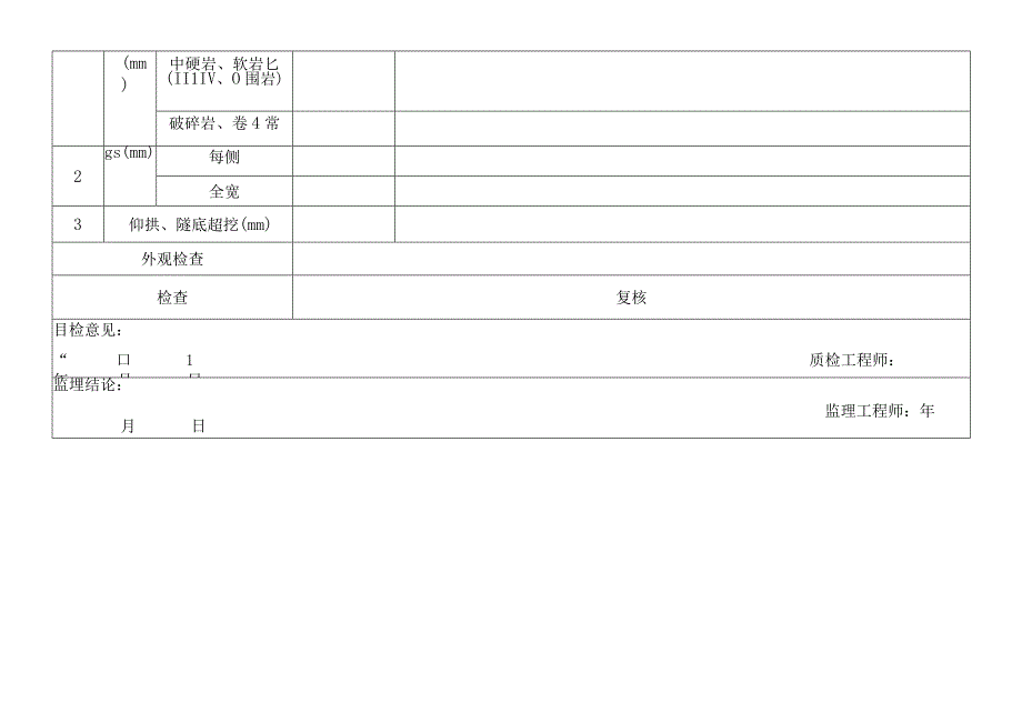 公路工程“隧道”施工资料用表.docx_第2页