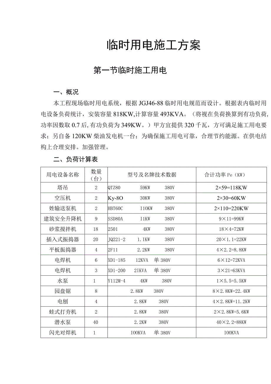 施工组织设计方案方案.docx_第1页