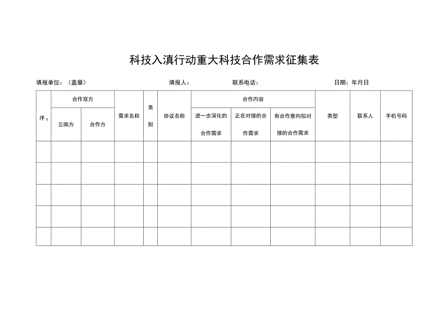 科技入滇行动重大科技合作需求征集表.docx_第1页