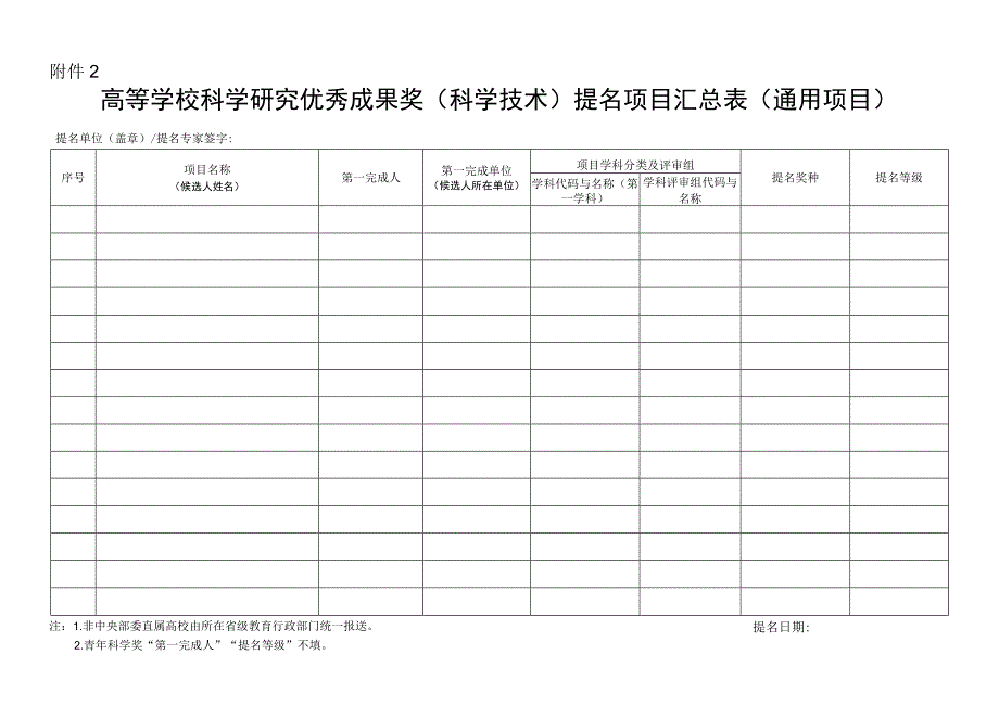 科技厅函20号文附件2：高等学校科学研究优秀成果奖（科学技术）推荐通用项目汇总表（通用项目）.docx_第1页