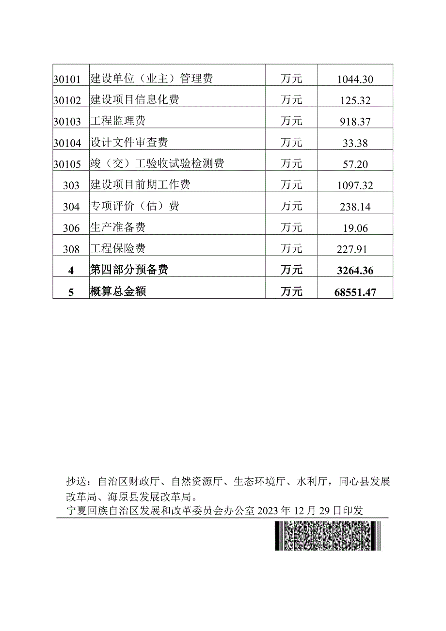 省道103线同心至海原段公路工程概算费用审定表.docx_第2页