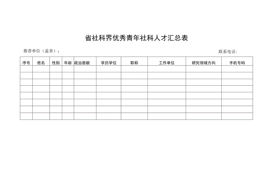 省社科界优秀青年社科人才汇总表.docx_第1页