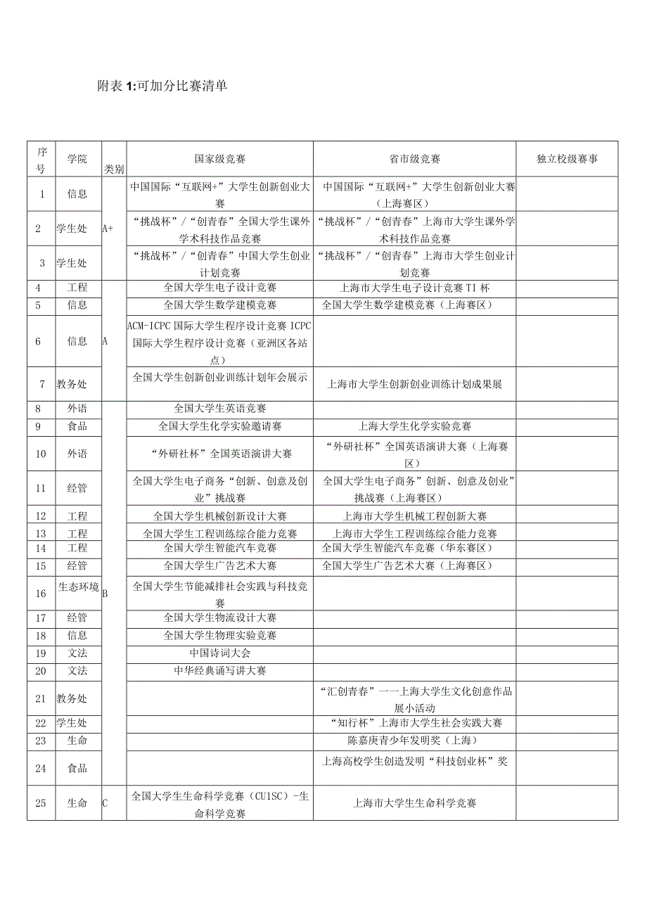 综合成绩计算办法.docx_第3页