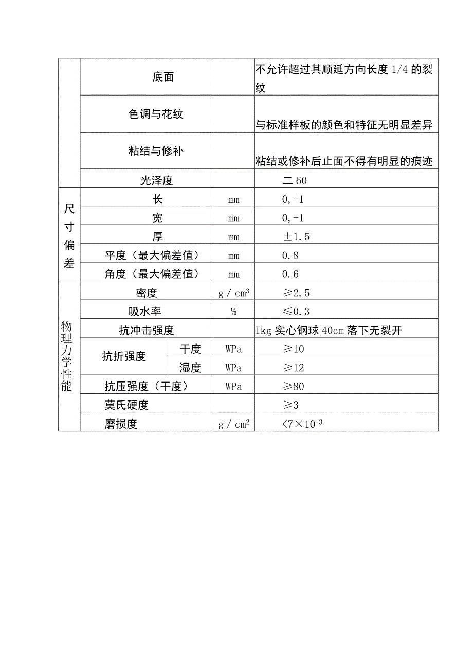 石材楼地面施工工艺.docx_第3页