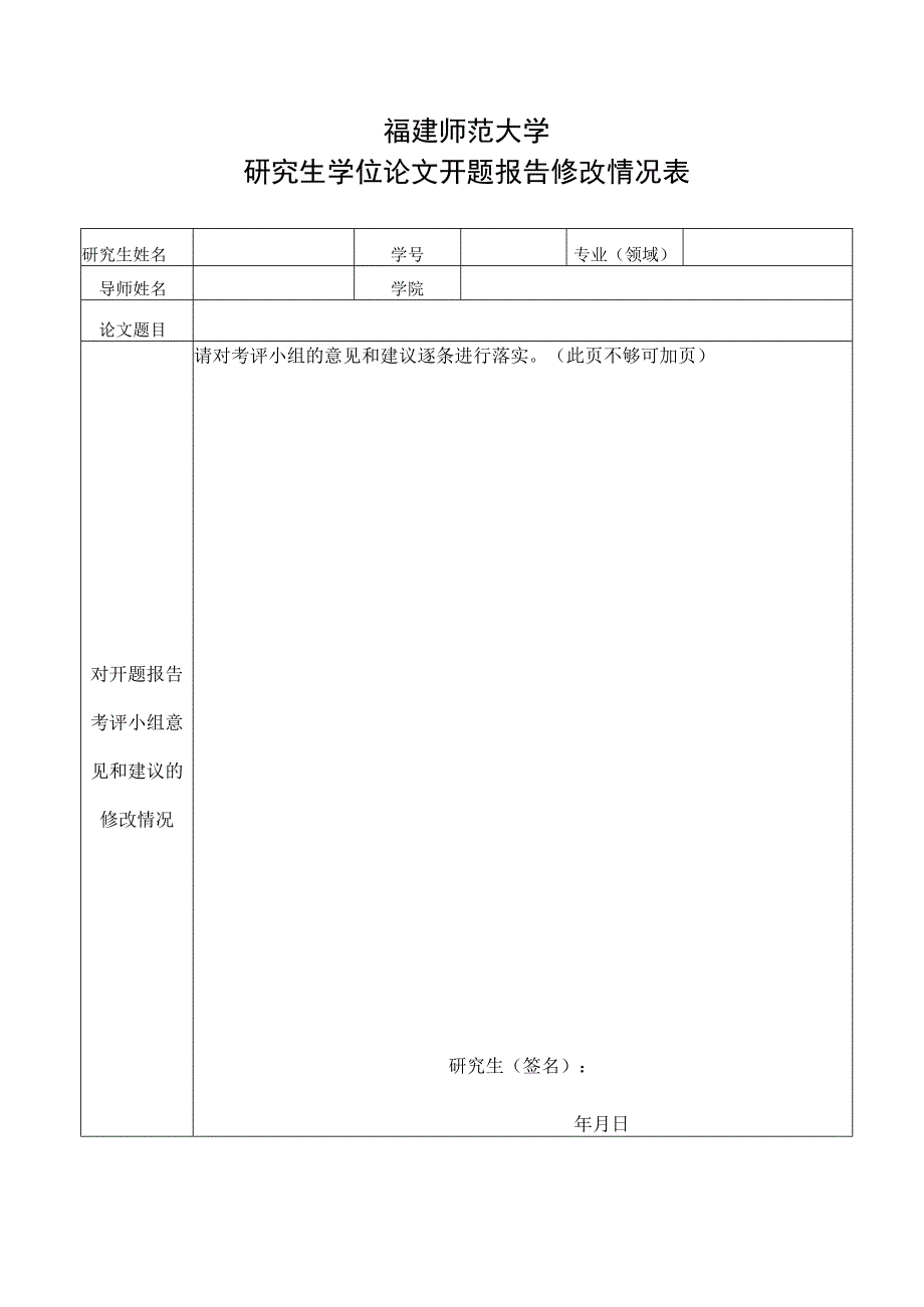 福建师范大学研究生学位论文开题报告修改情况表2020.docx_第1页