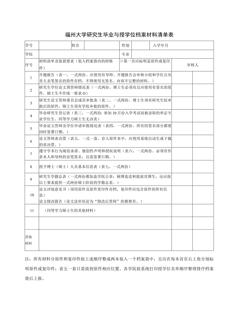 福州大学研究生毕业与授学位档案材料清单表.docx_第1页