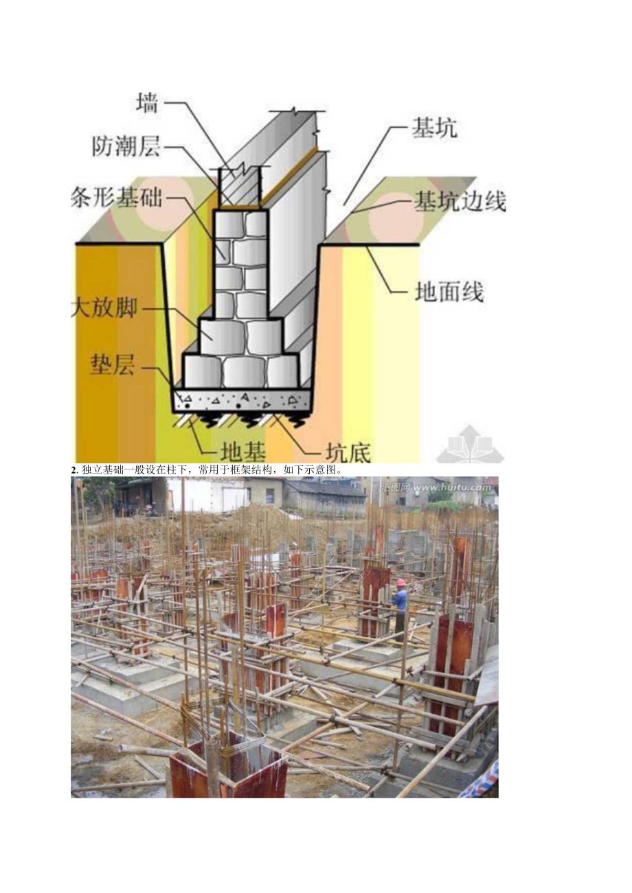 福建省房屋安全隐患自查排查记录表框架结构填表说明.docx_第2页