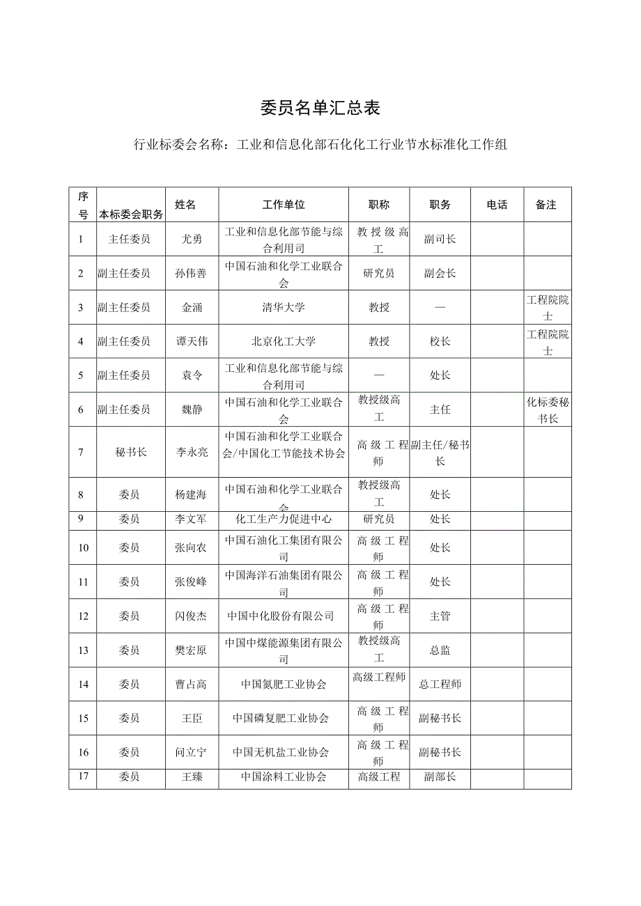 筹建申请表.docx_第3页