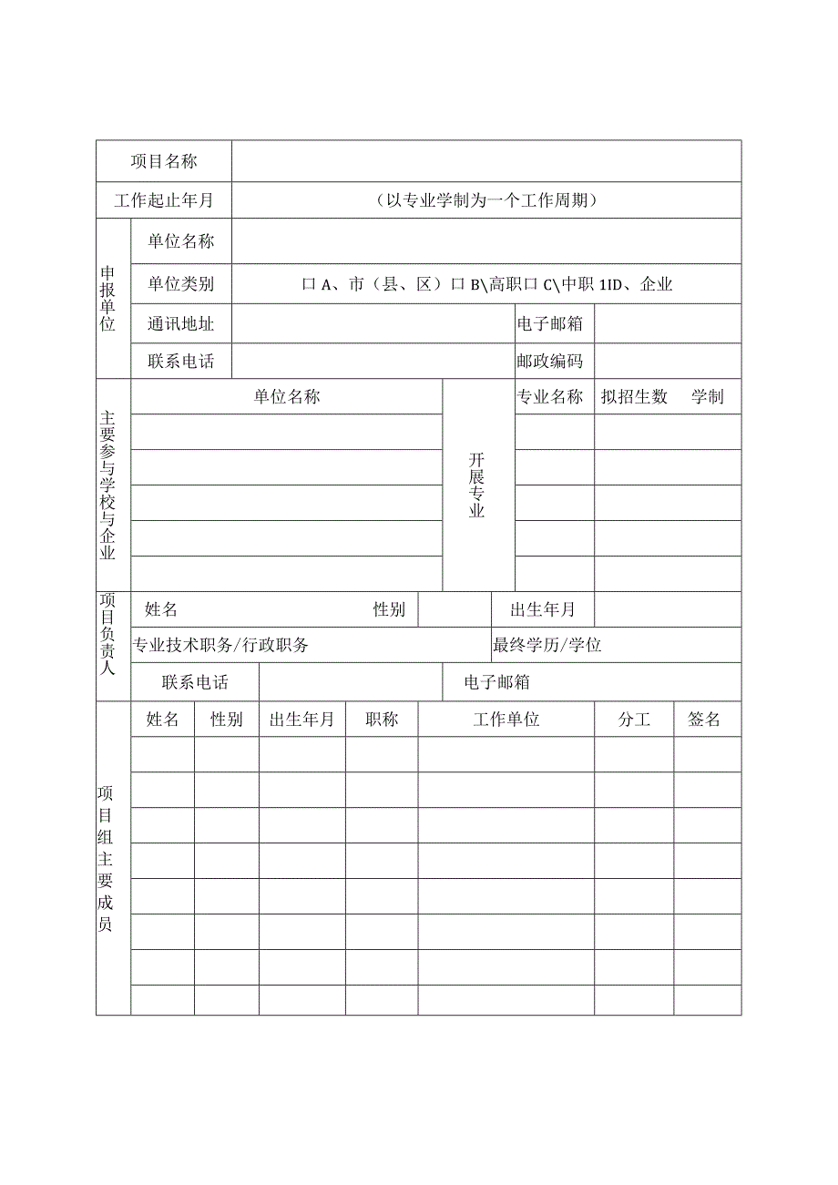 福建省现代学徒制建设项目申报书.docx_第3页