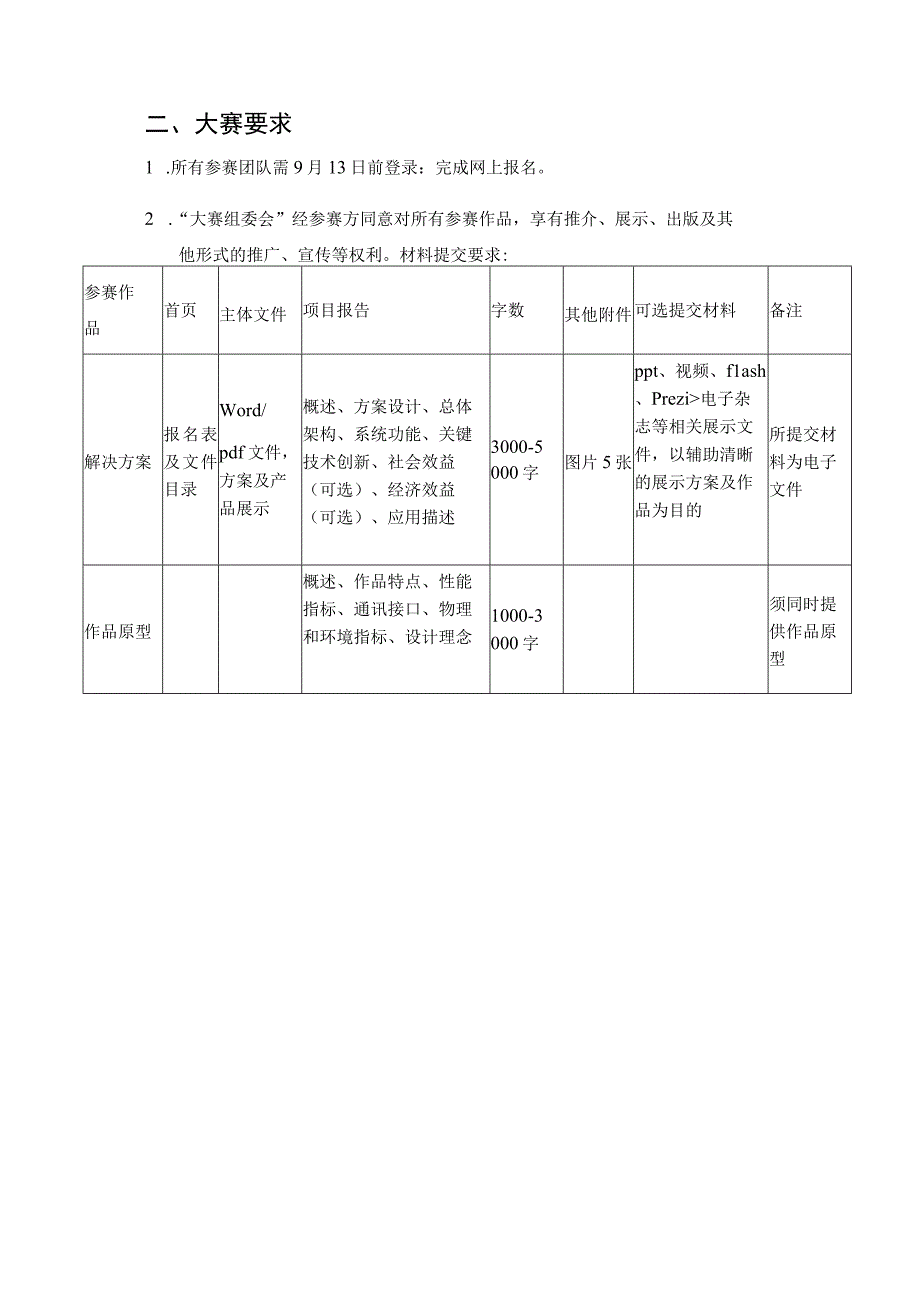 第六届山东省大学生单片机应用创新设计大赛内容及要求.docx_第2页