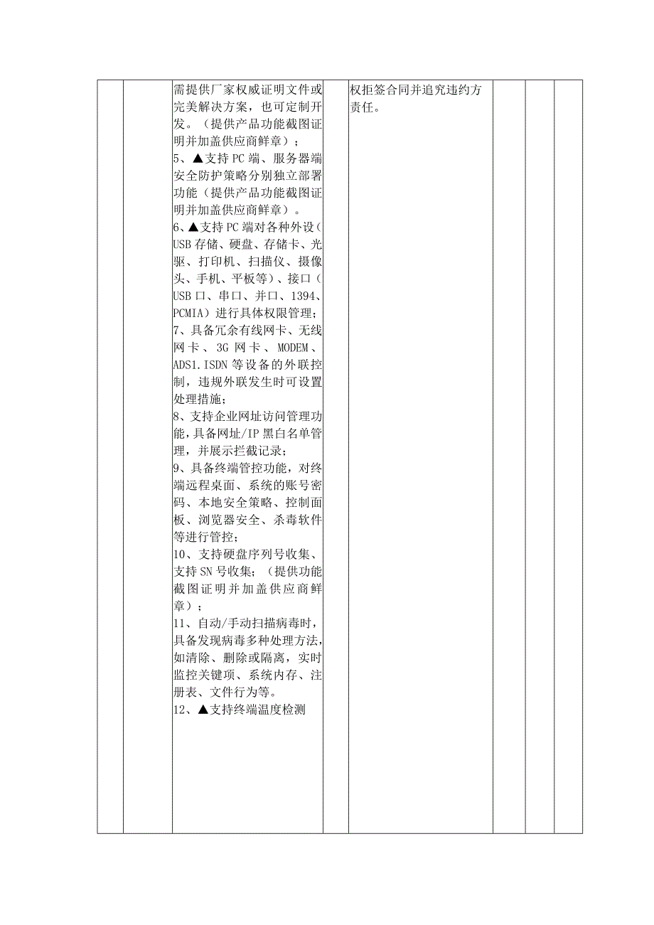 第六章招标项目技术、商务及其他要求.docx_第3页