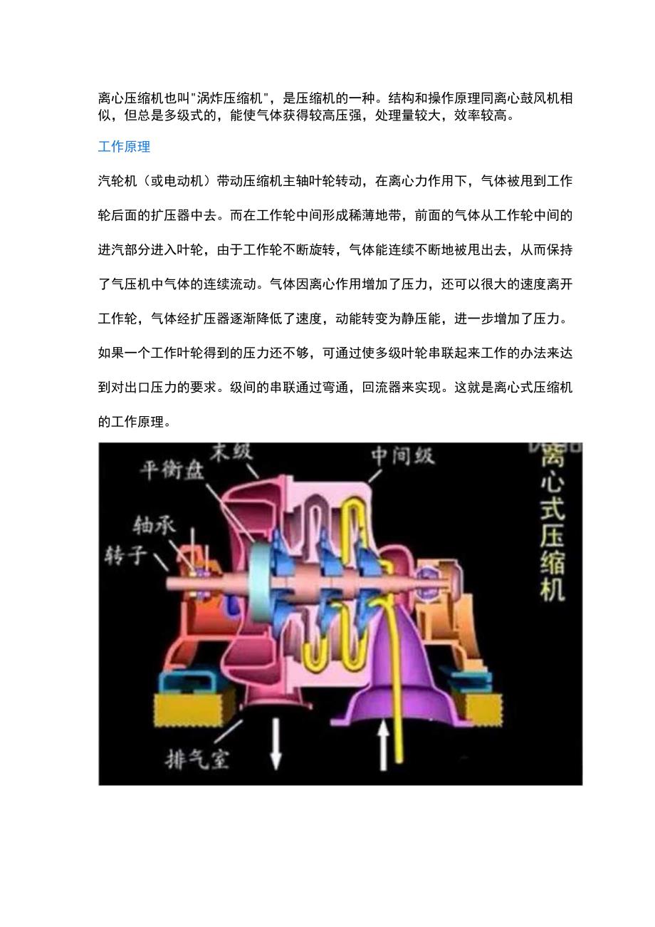 离心压缩机工作原理与结构特点.docx_第1页