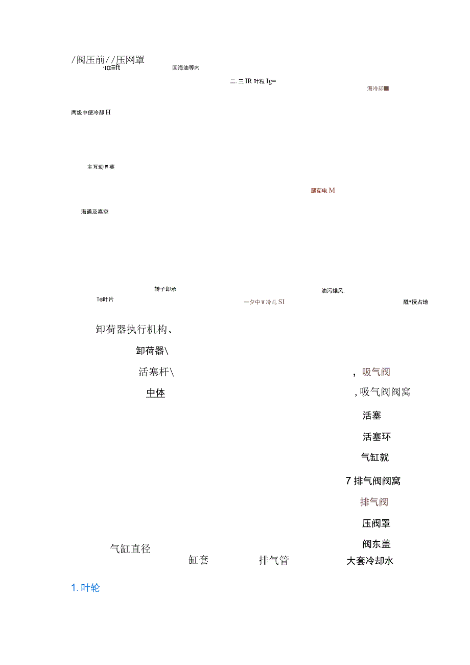 离心压缩机工作原理与结构特点.docx_第3页