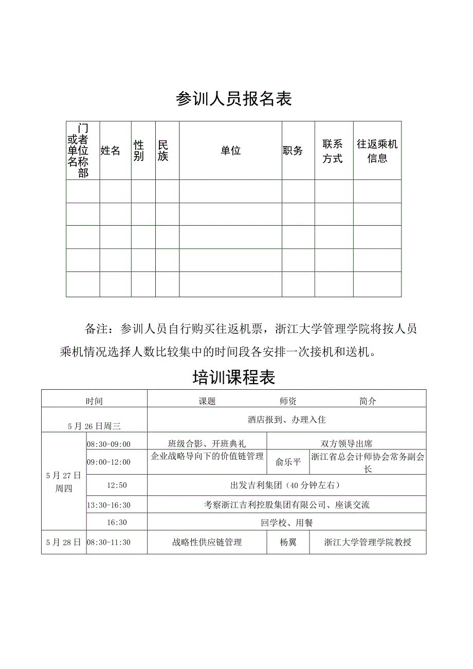 省直部门参训名额分配表.docx_第2页