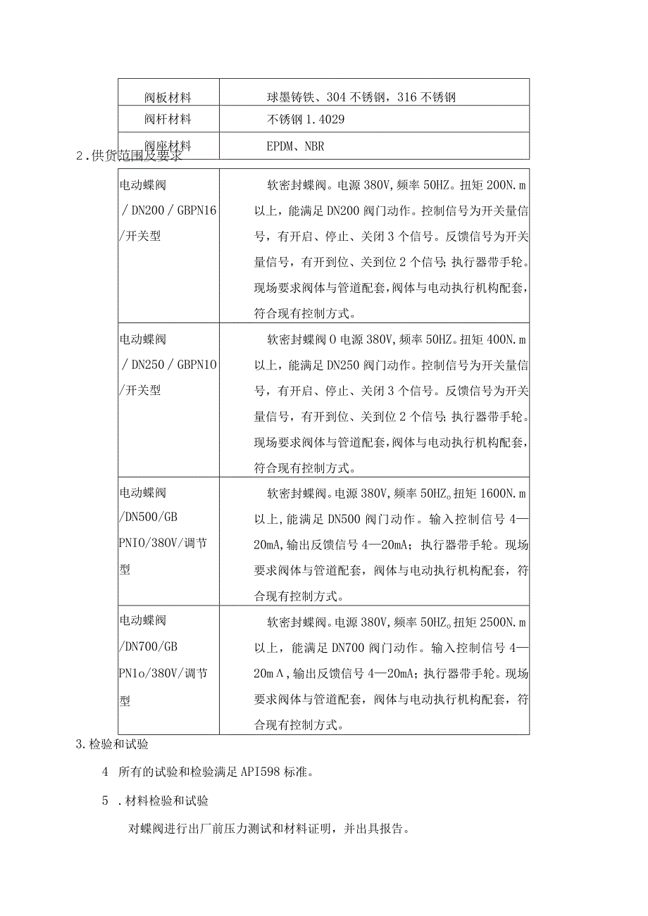 缔澄污水公司电动蝶阀技术要求.docx_第2页