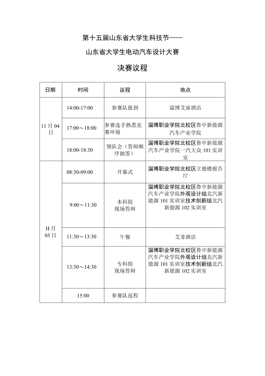 第十五届山东省大学生科技节——山东省大学生电动汽车设计大赛决赛议程.docx_第1页