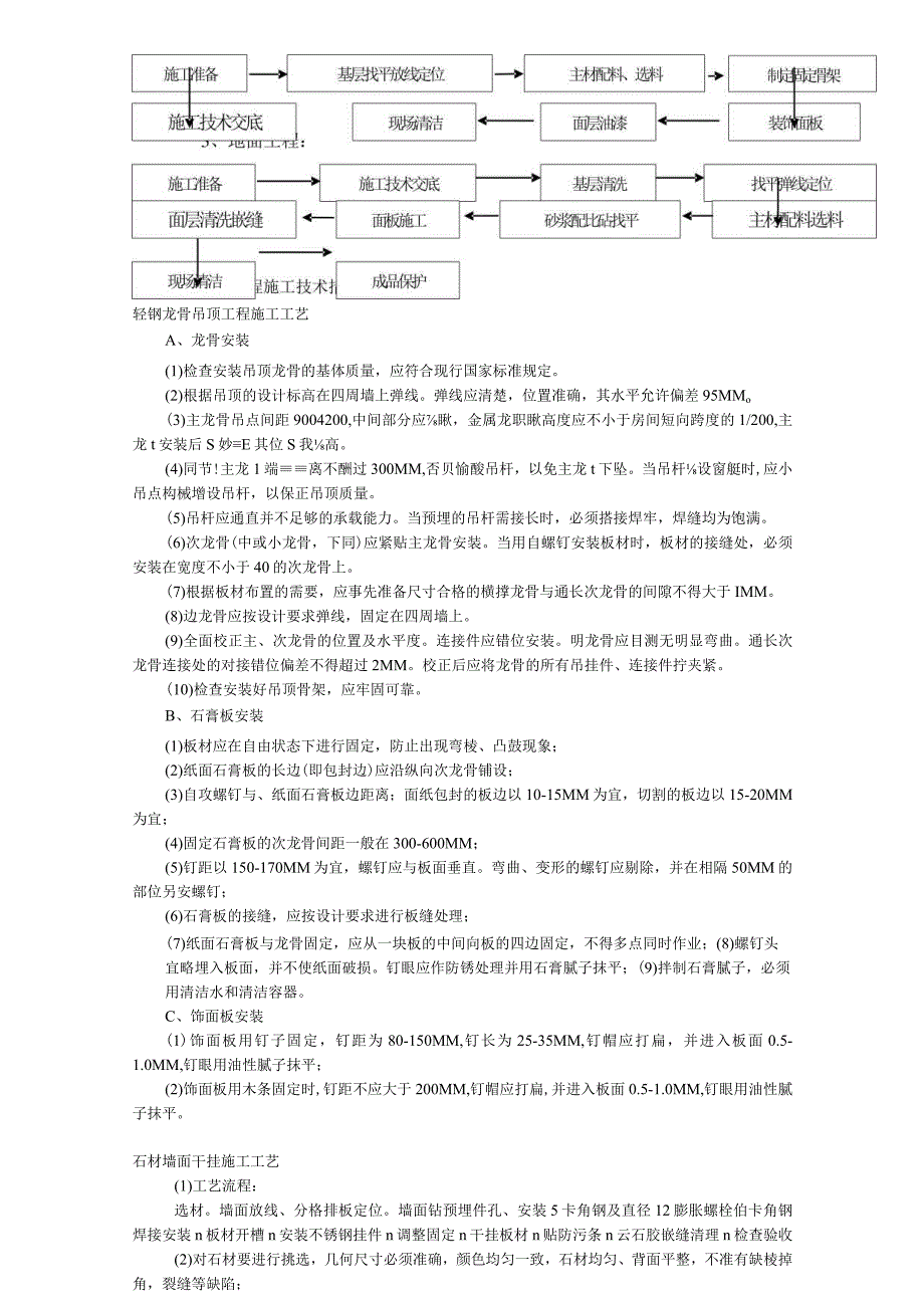 省会议中心（风味餐厅）.docx_第3页