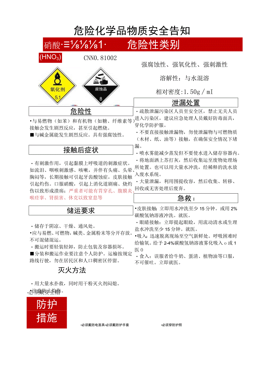 硝酸（HNO3）危化安全风险告知卡.docx_第1页