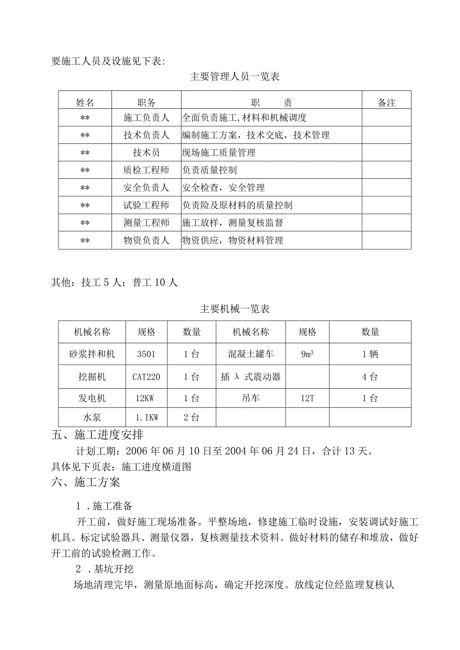 线外涵施工方案.docx_第2页