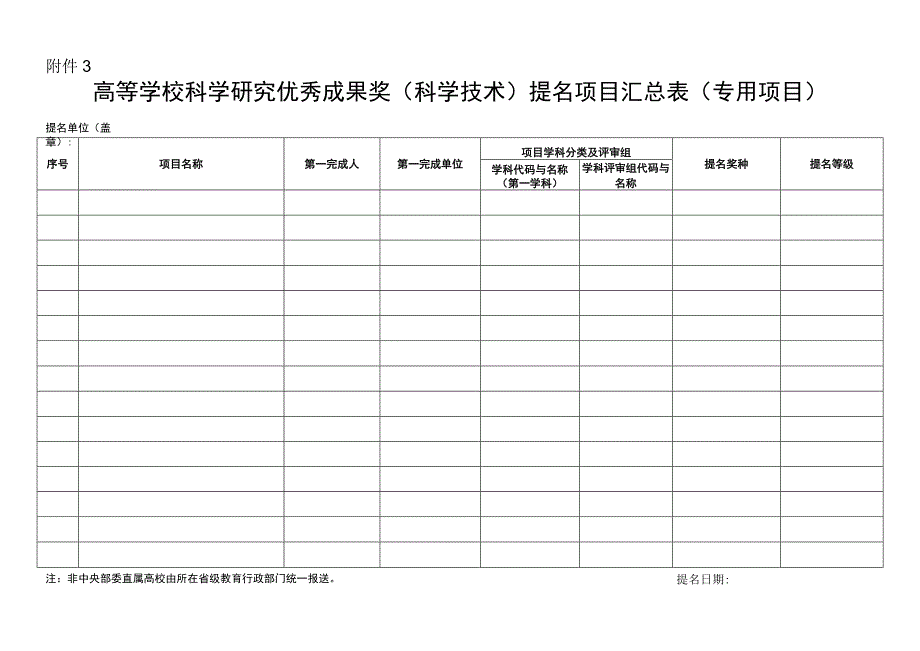 科技厅函20号文附件3：高等学校科学研究优秀成果奖（科学技术）推荐专用项目汇总表（专用项目）.docx_第1页