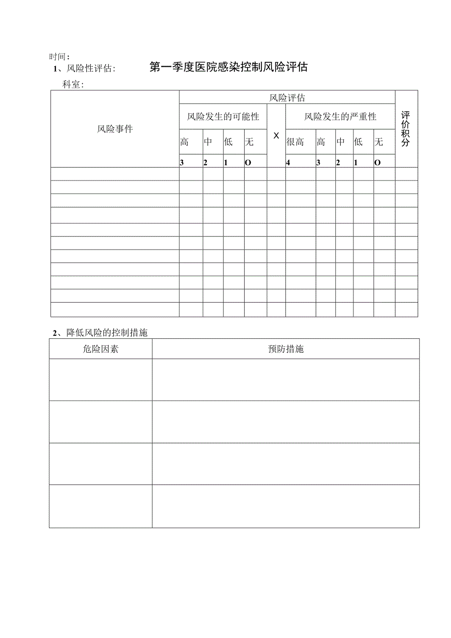 第一季度医院感染控制风险评估.docx_第1页